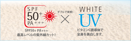 商品概要｜ビオプラント UVカットスプレー 80g｜アイリスオンライン